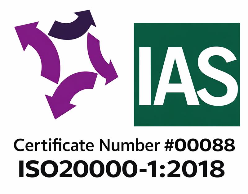 ISO 20000
