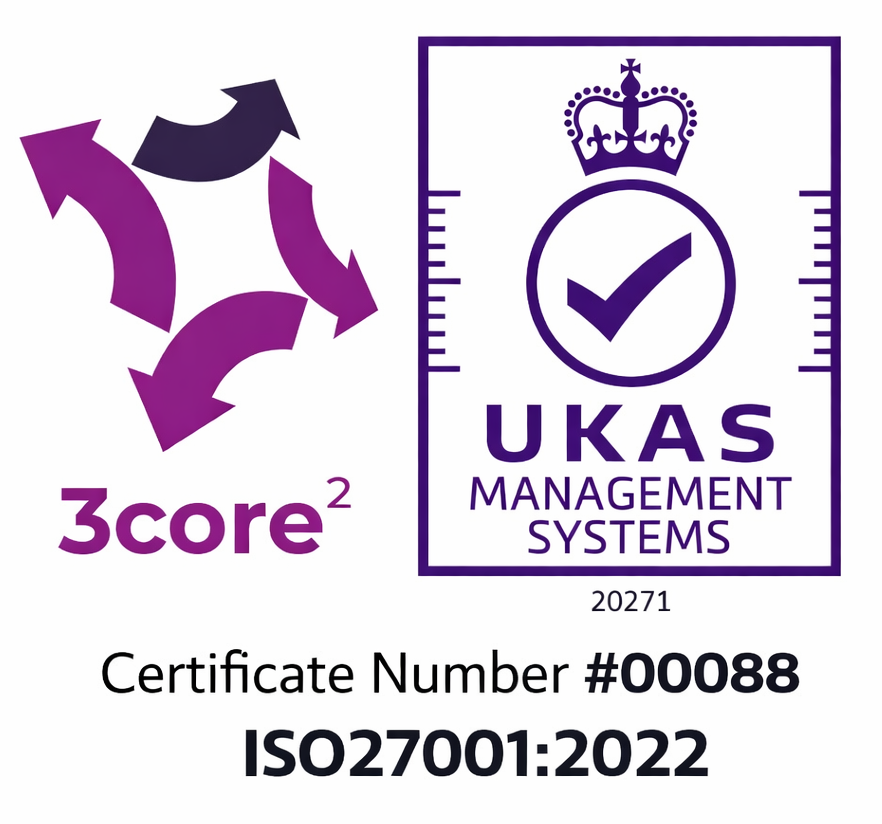 ISO 27001