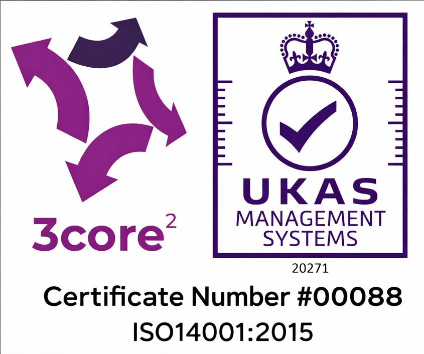 ISO 14001
